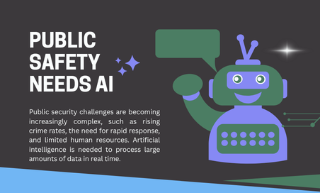 AI PPE Detection and CCTV Safety